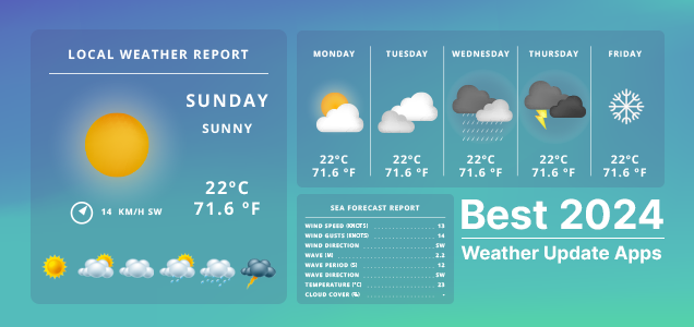 10 Best 2024 Weather Apps For iPhone And Android Users